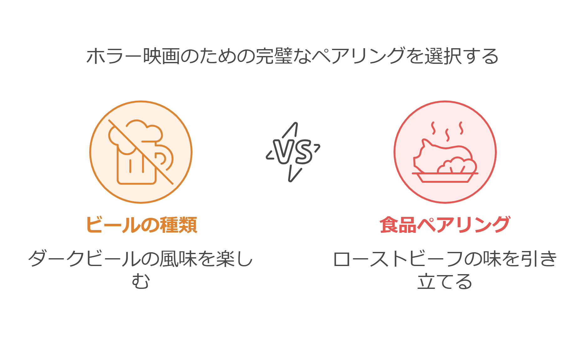 映画とビールと料理の完璧なペアリングとは？おすすめの組み合わせを紹介