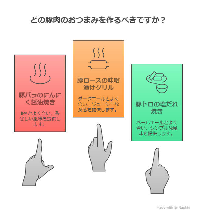 クラフトビールに合う豚肉のおつまみ12選